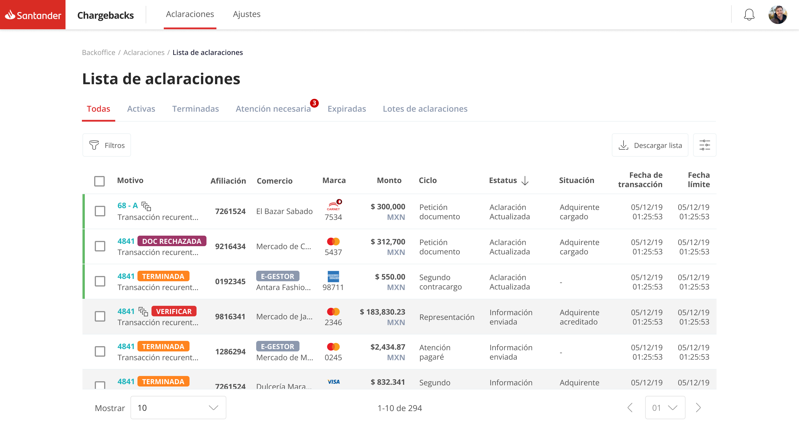 Lista de aclaraciones